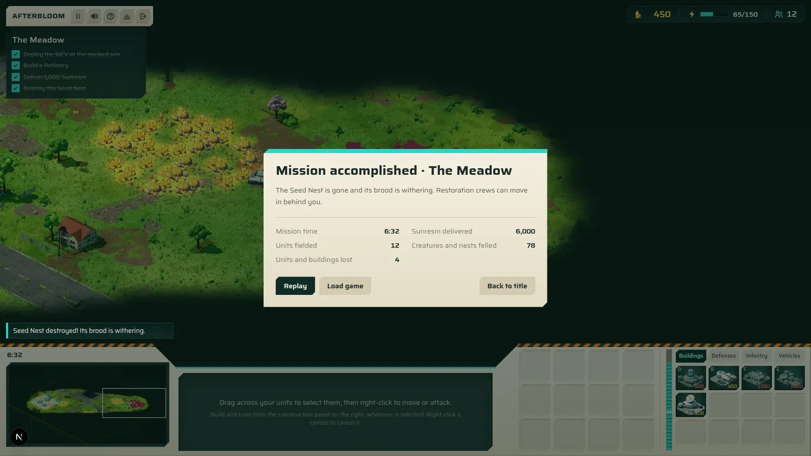 The Mission accomplished screen over The Meadow after six and a half minutes.